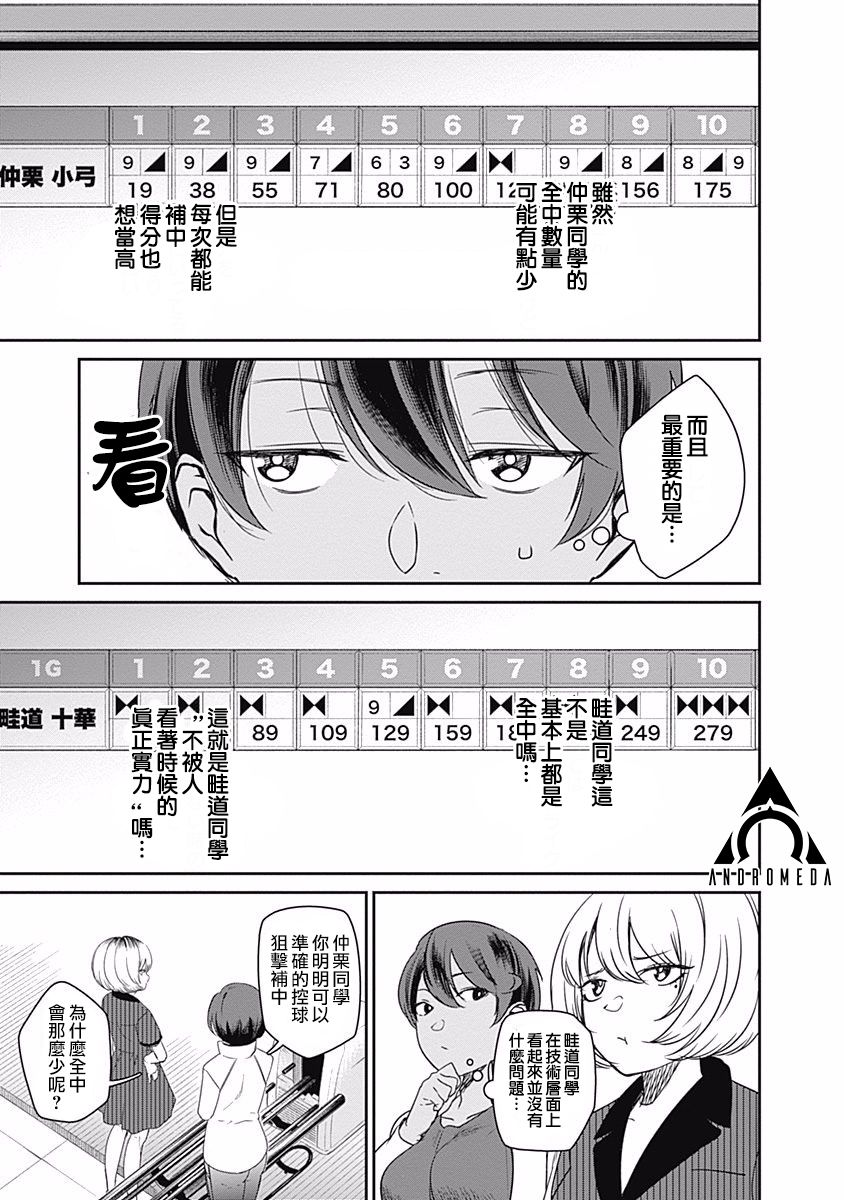 《保龄双球》漫画最新章节第17话 Strike or gutter免费下拉式在线观看章节第【7】张图片