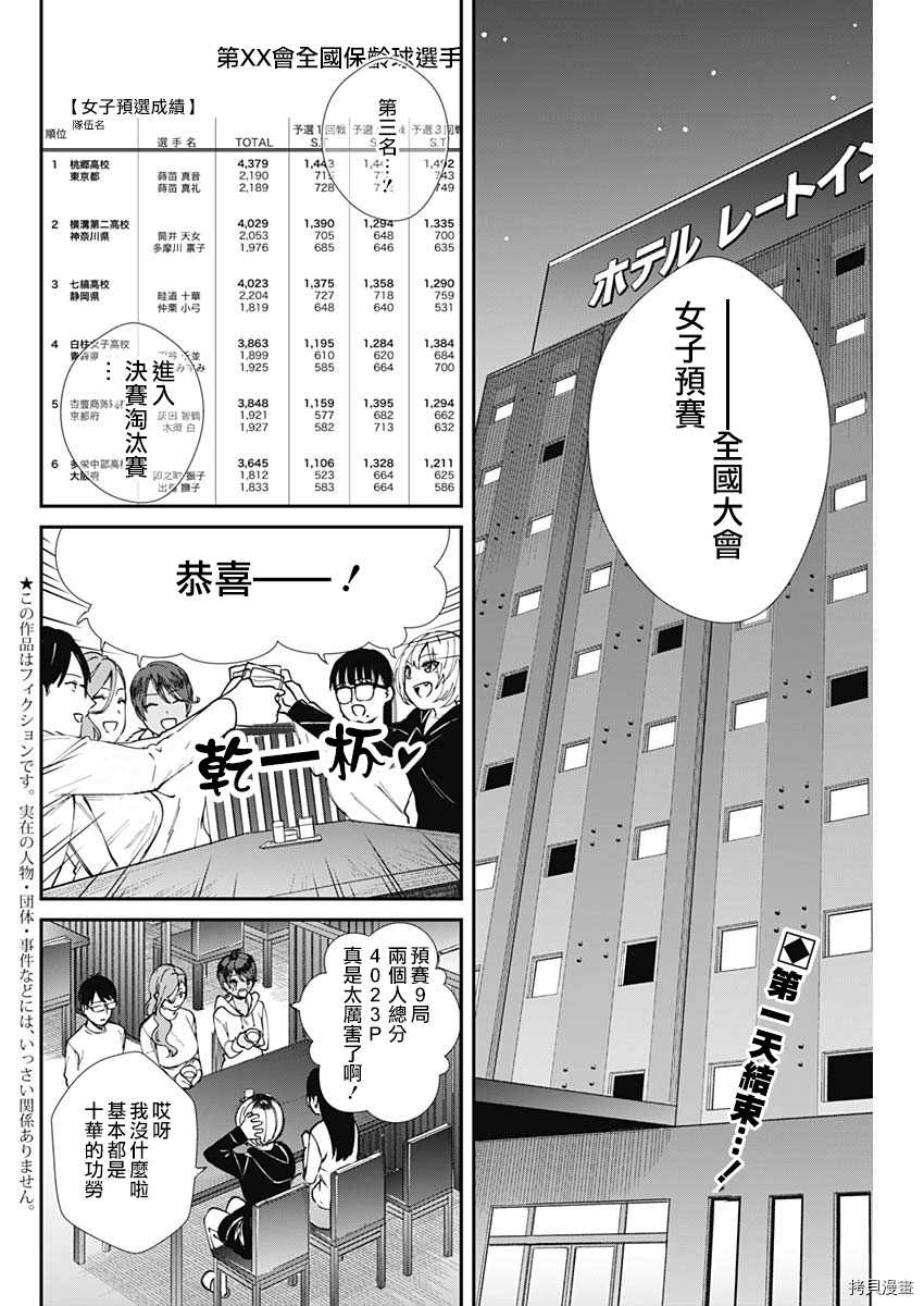 《保龄双球》漫画最新章节第52话 全国大会开幕（2）免费下拉式在线观看章节第【2】张图片