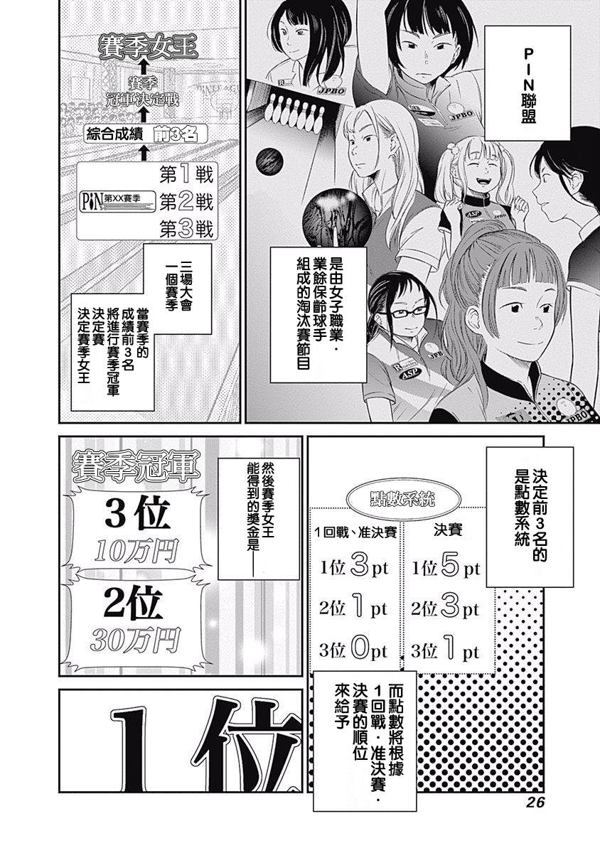 《保龄双球》漫画最新章节第20话 妈妈的认真比赛（1）免费下拉式在线观看章节第【2】张图片