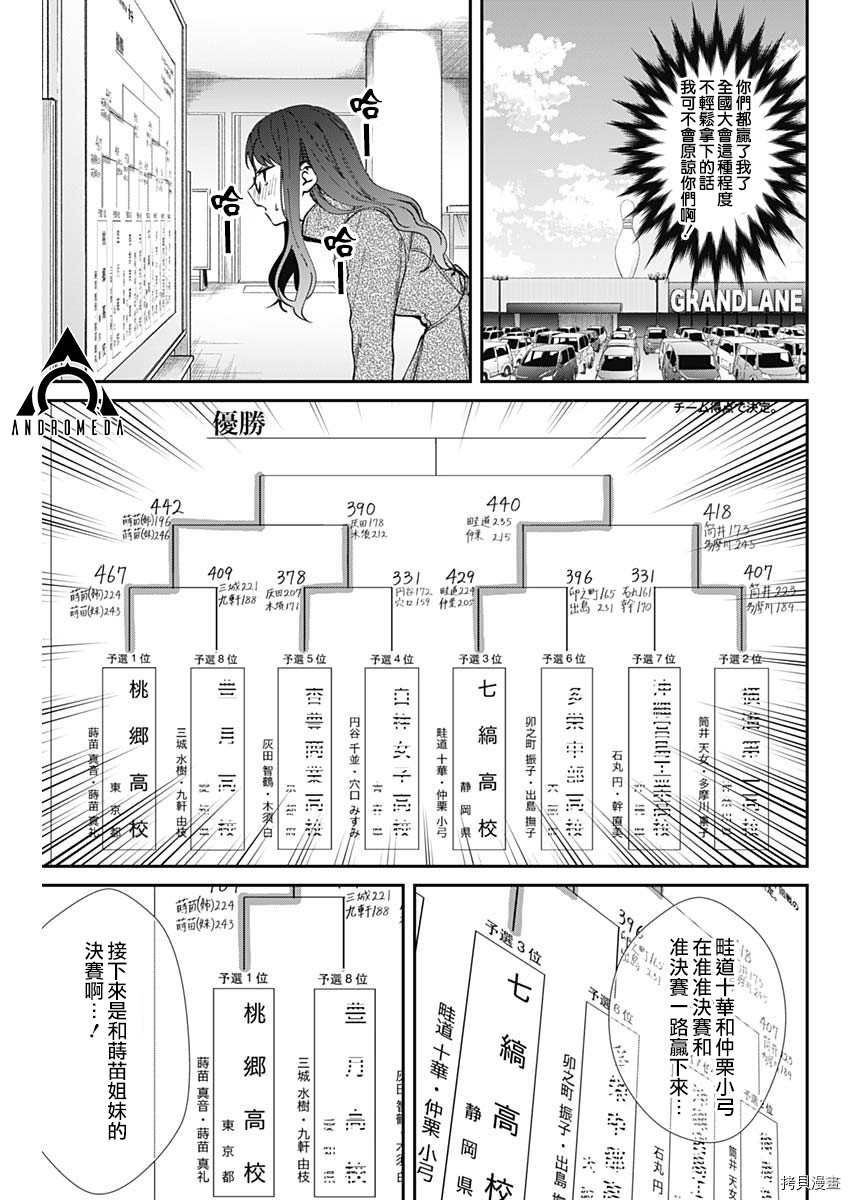 《保龄双球》漫画最新章节第52话 全国大会开幕（2）免费下拉式在线观看章节第【11】张图片