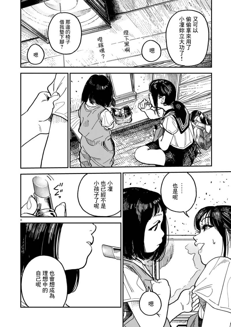 《小凛妹妹想涂口红》漫画最新章节第1话免费下拉式在线观看章节第【8】张图片