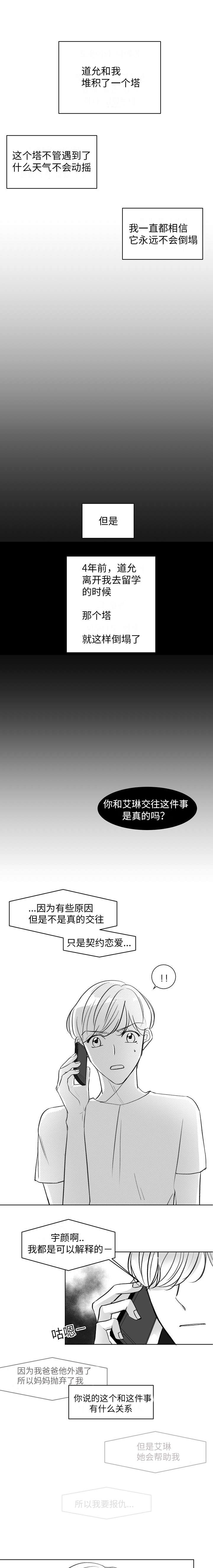 《契约情敌》漫画最新章节第4话免费下拉式在线观看章节第【7】张图片