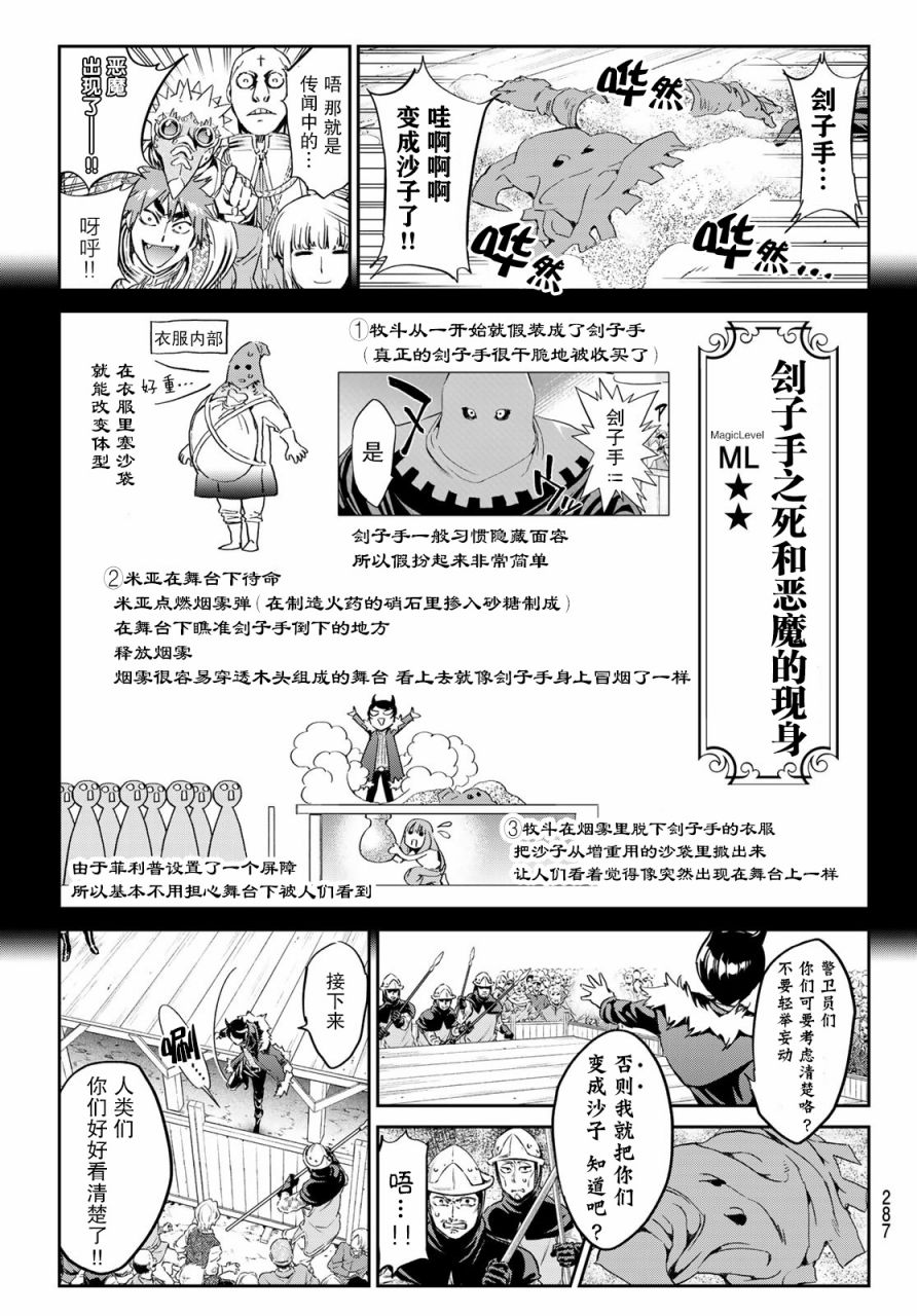 《为魔女们献上奇迹般的诡术》漫画最新章节第6话免费下拉式在线观看章节第【13】张图片