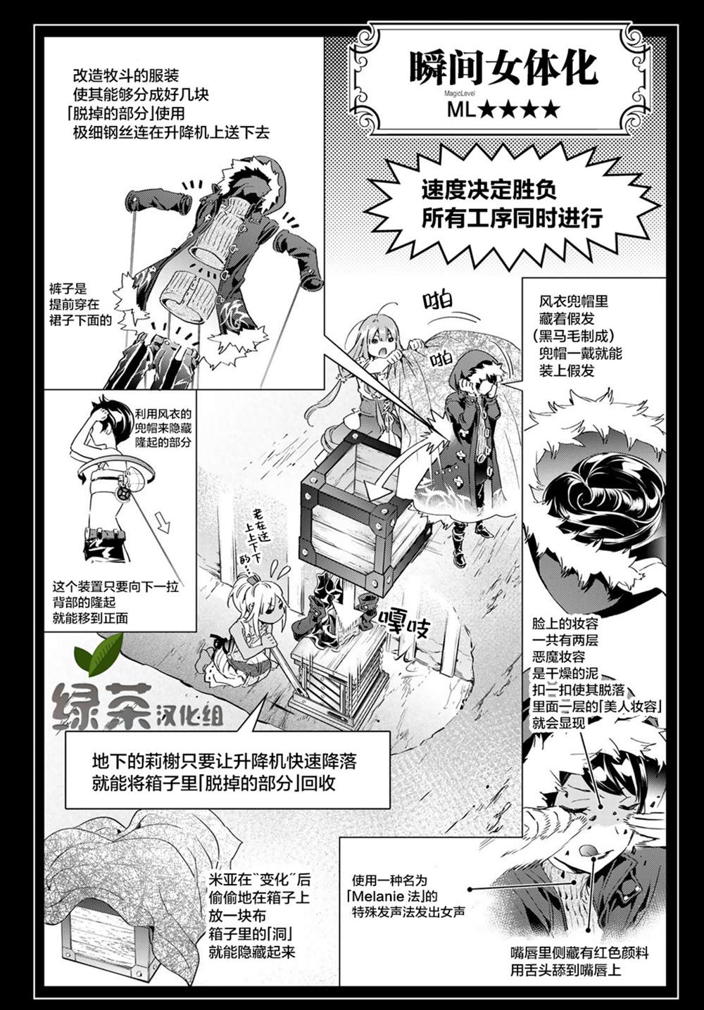 《为魔女们献上奇迹般的诡术》漫画最新章节第19话 华丽的变身免费下拉式在线观看章节第【10】张图片