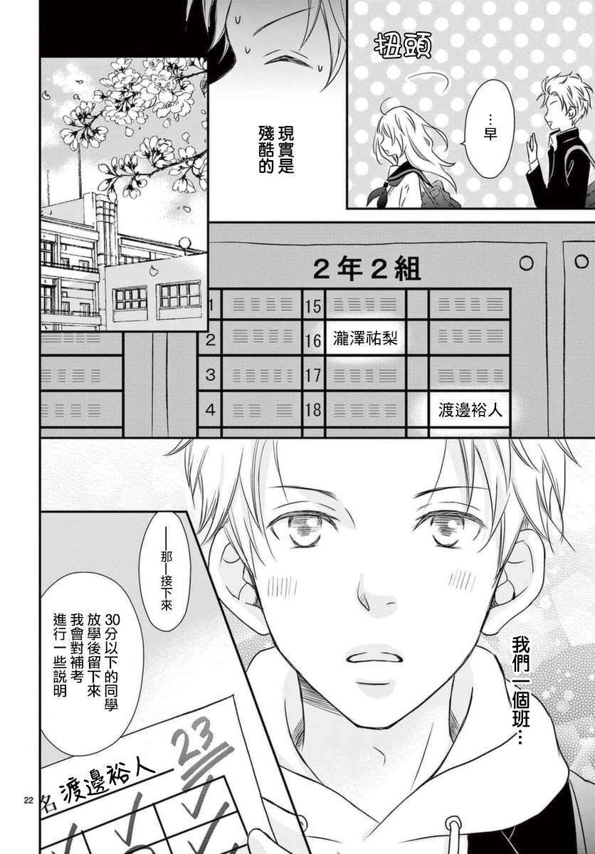 《灰姑娘在6月份消失》漫画最新章节第2话免费下拉式在线观看章节第【22】张图片