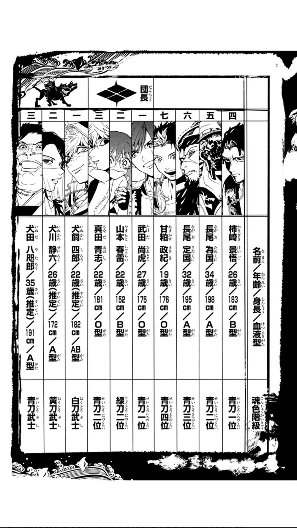 《Orient》漫画最新章节第117话 五杰将会议免费下拉式在线观看章节第【44】张图片