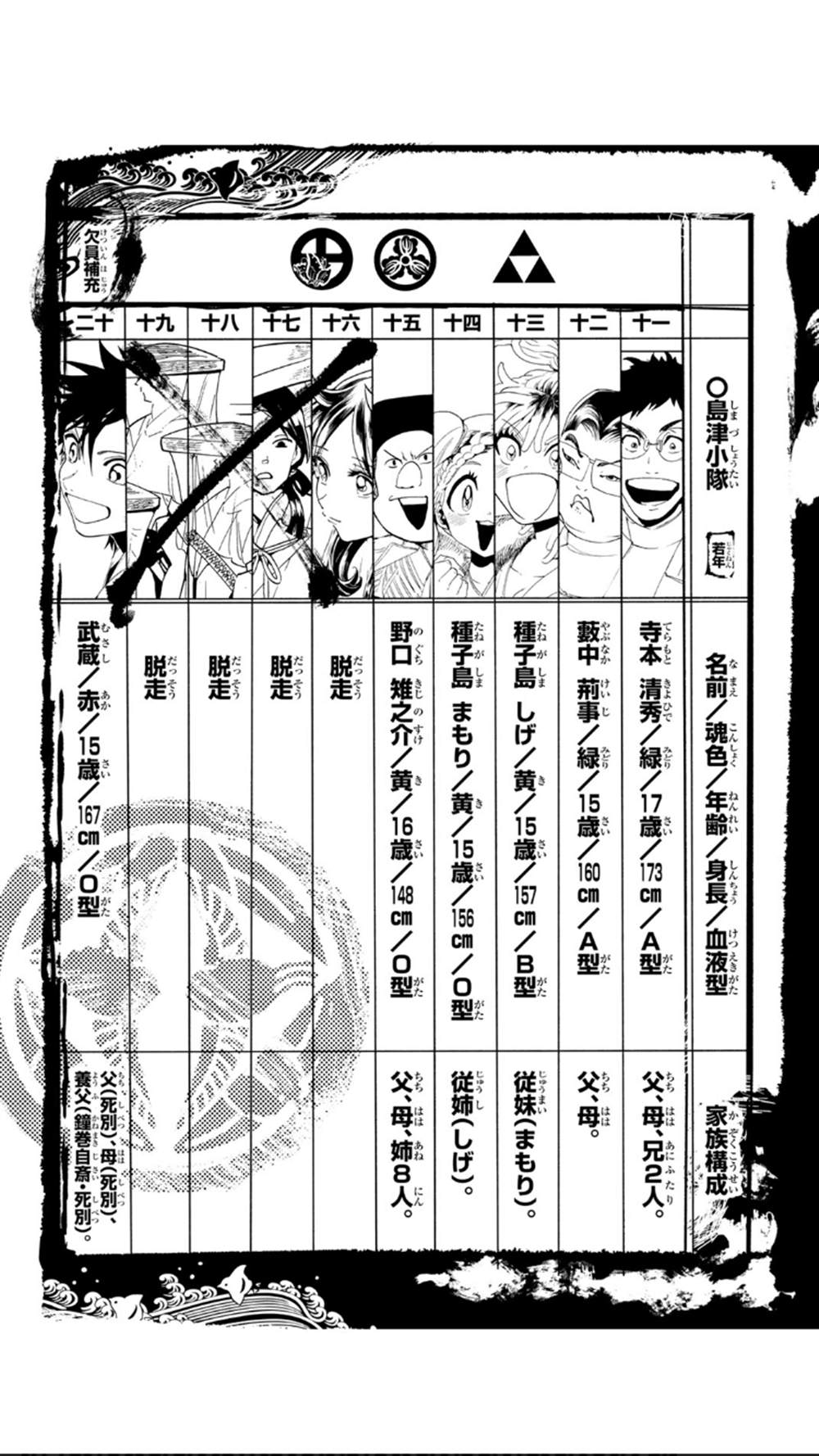 《Orient》漫画最新章节第117话 五杰将会议免费下拉式在线观看章节第【42】张图片