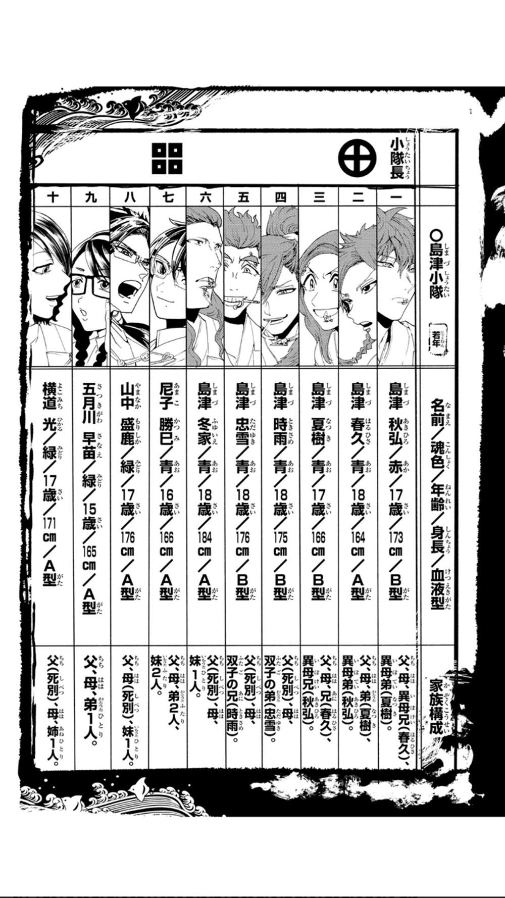 《Orient》漫画最新章节第117话 五杰将会议免费下拉式在线观看章节第【41】张图片