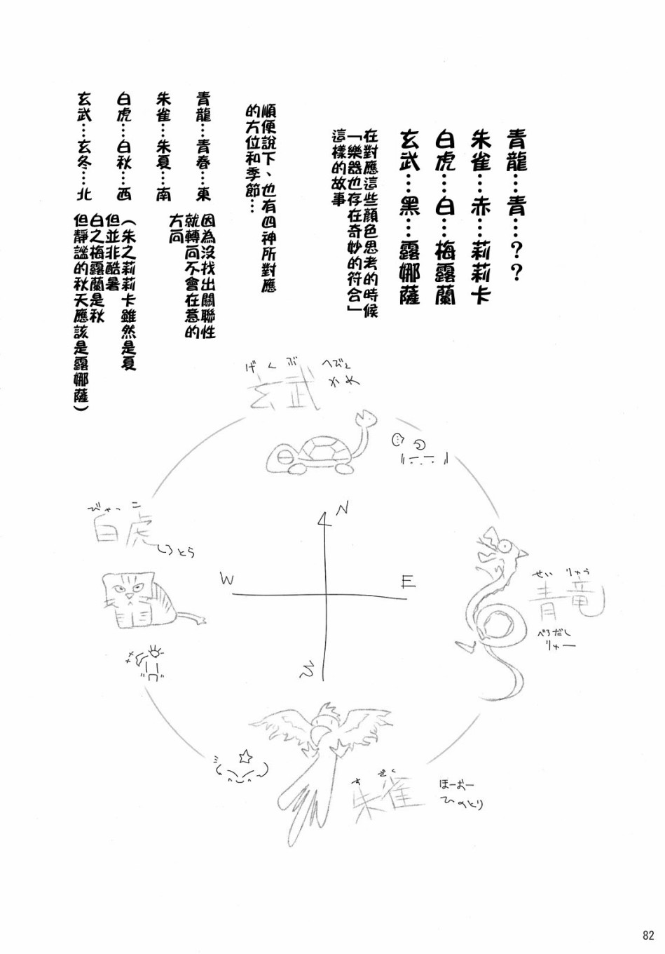 《骚灵三姐妹合同志 三棱镜合奏》漫画最新章节第1话免费下拉式在线观看章节第【91】张图片