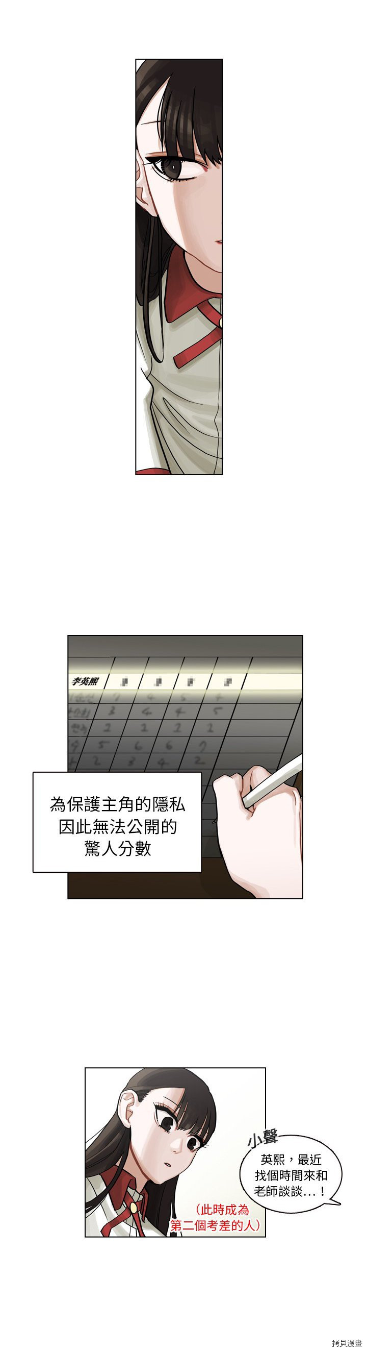 《美丽无罪》漫画最新章节第6话免费下拉式在线观看章节第【30】张图片