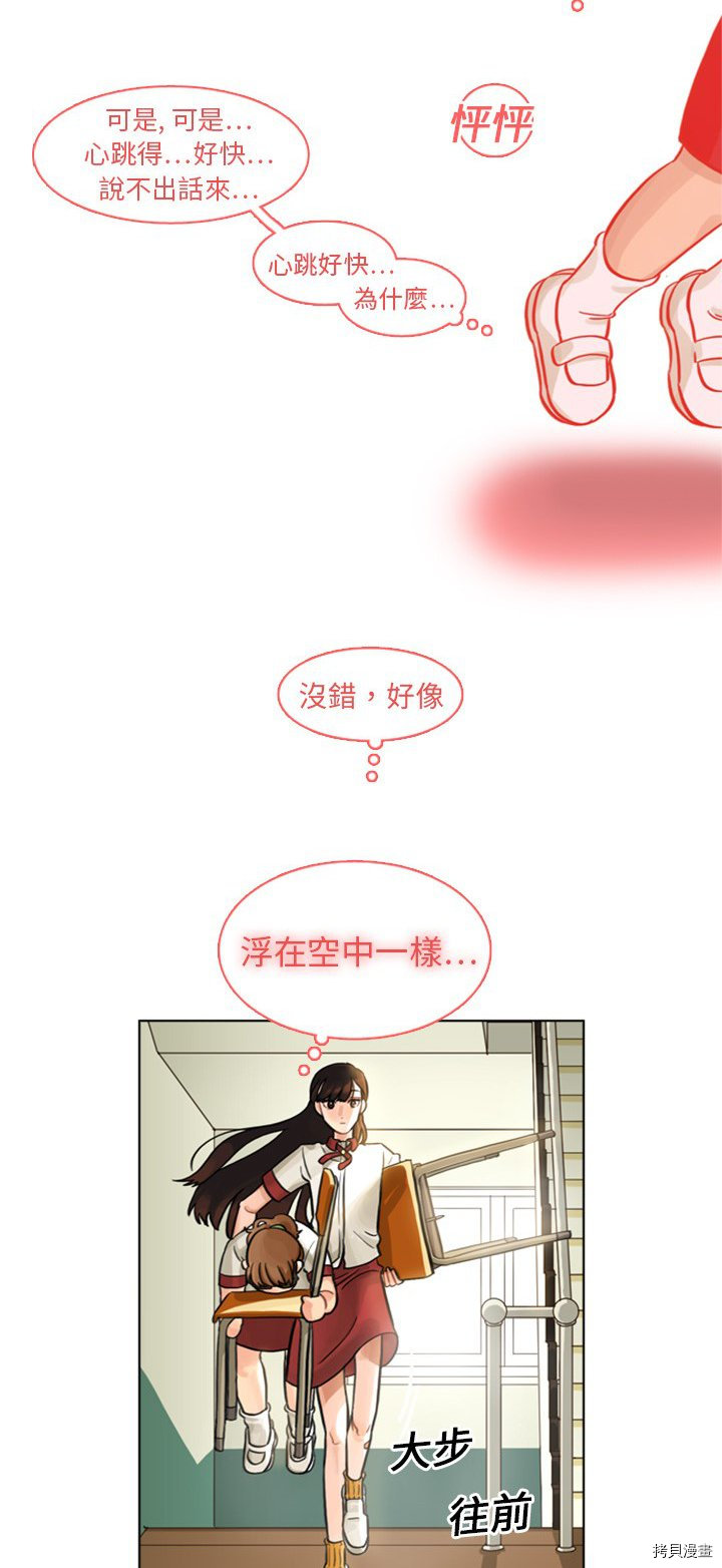 《美丽无罪》漫画最新章节第2话免费下拉式在线观看章节第【18】张图片