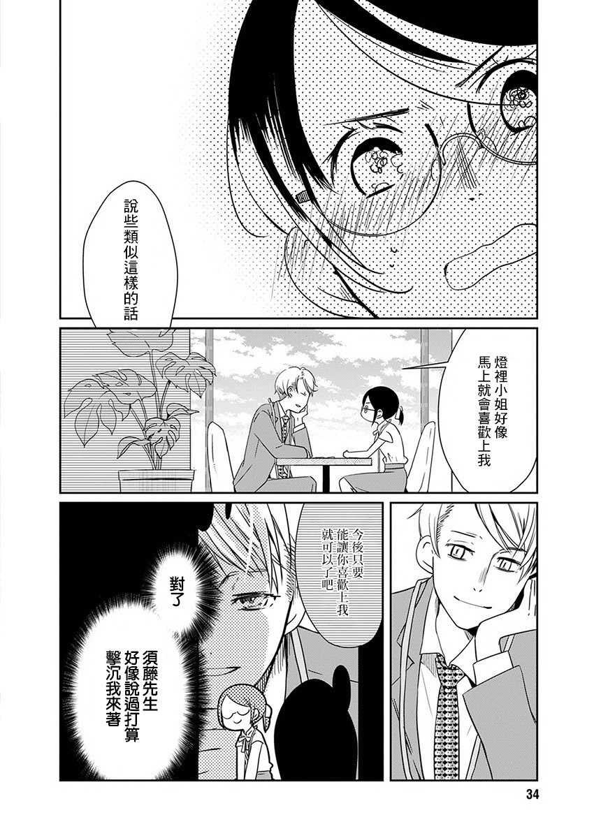 《恋爱玩偶》漫画最新章节第7话 点心玩偶免费下拉式在线观看章节第【23】张图片