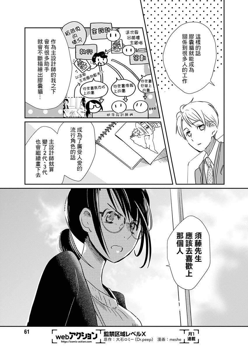 《恋爱玩偶》漫画最新章节第2话 会议玩偶免费下拉式在线观看章节第【21】张图片