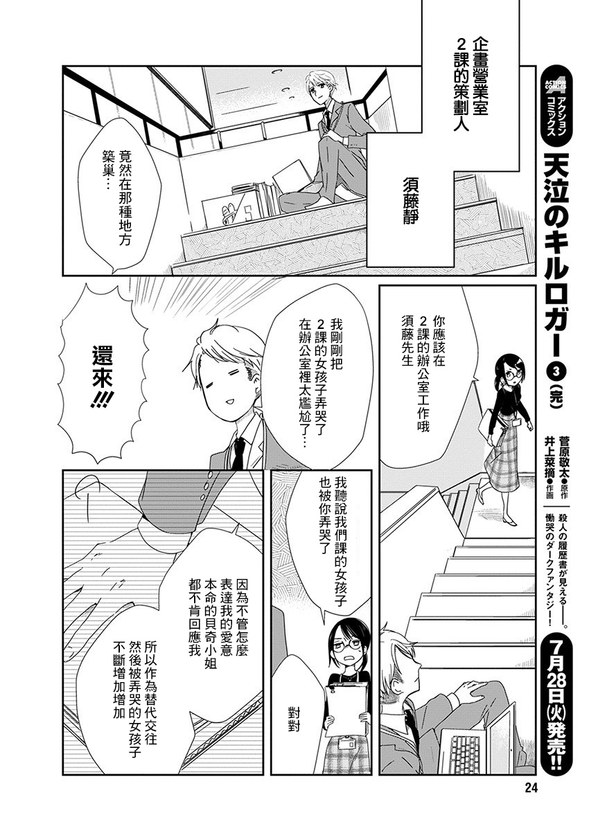 《恋爱玩偶》漫画最新章节第1话 工作玩偶免费下拉式在线观看章节第【12】张图片