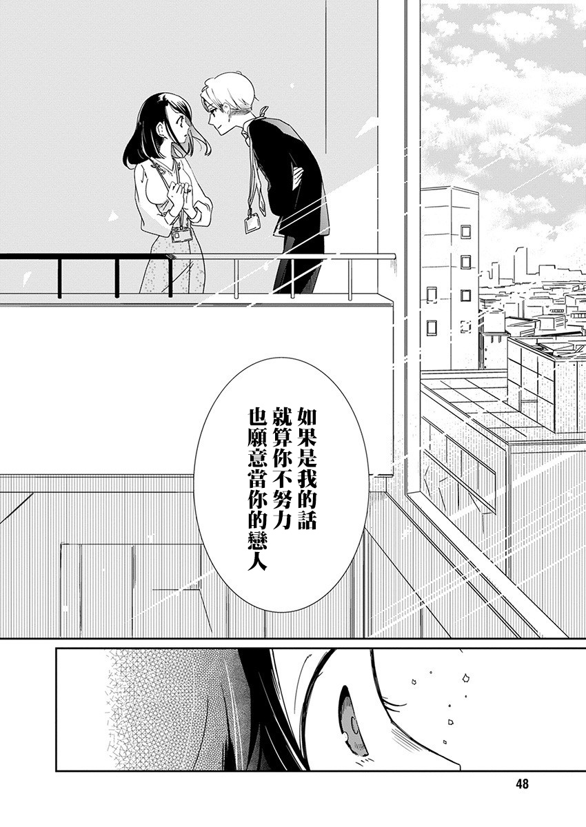 《恋爱玩偶》漫画最新章节第1话 工作玩偶免费下拉式在线观看章节第【35】张图片