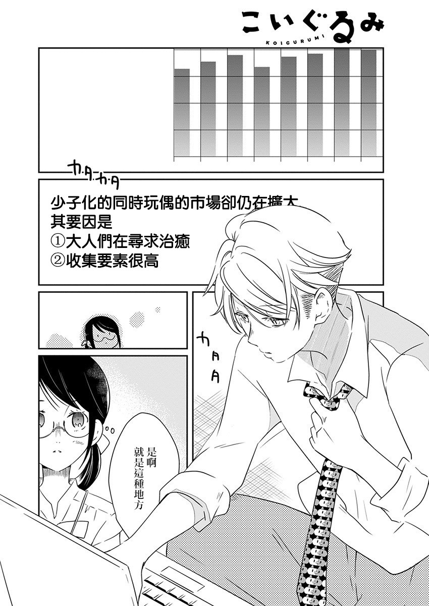 《恋爱玩偶》漫画最新章节第8话 战斗玩偶免费下拉式在线观看章节第【15】张图片