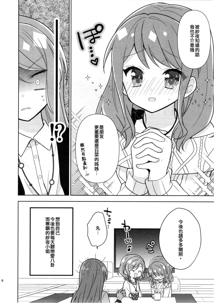 《开始交往的日菜彩去向纱夜小姐问好》漫画最新章节第1话免费下拉式在线观看章节第【8】张图片