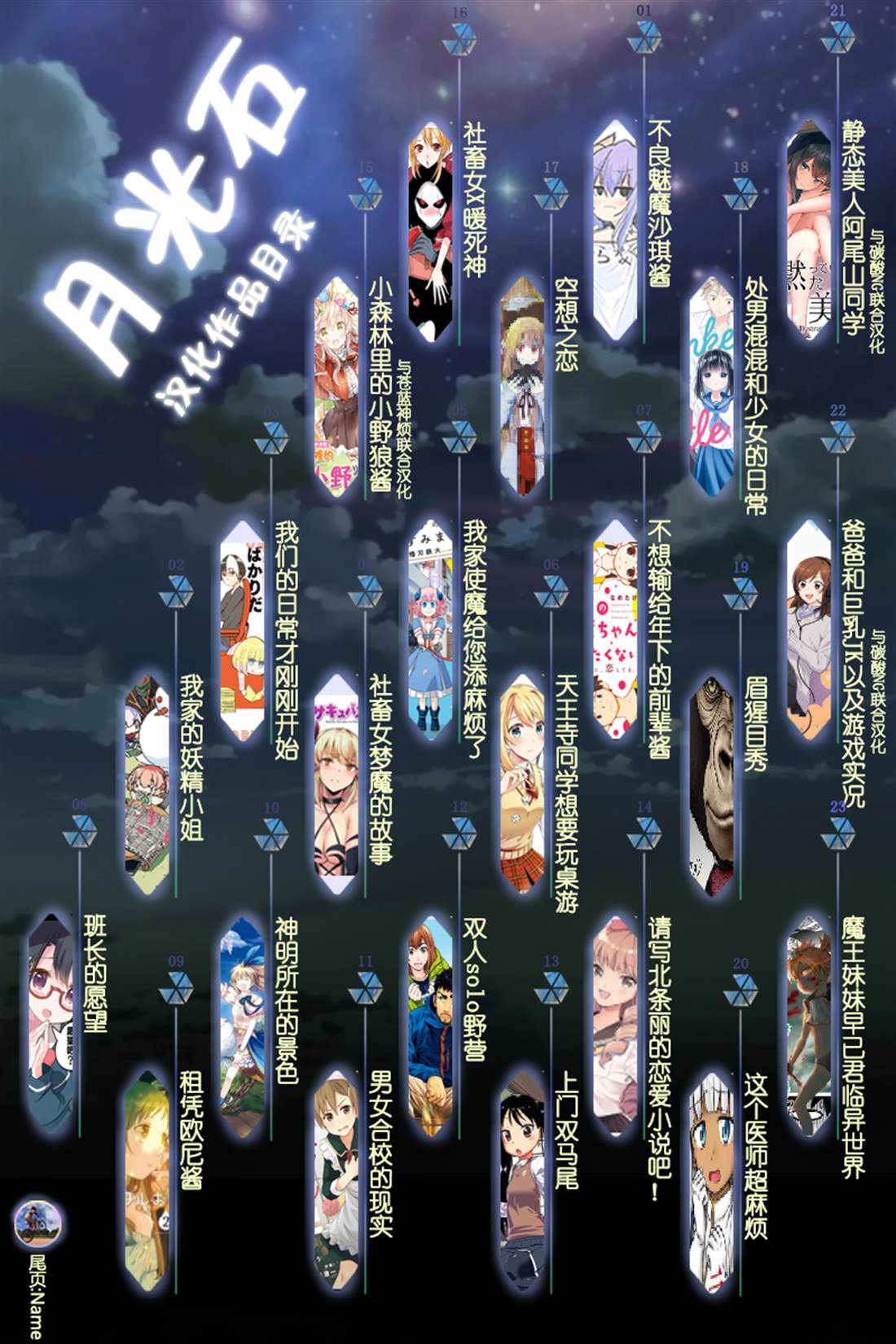 《SCP基金会漫画选集》漫画最新章节第14话免费下拉式在线观看章节第【12】张图片