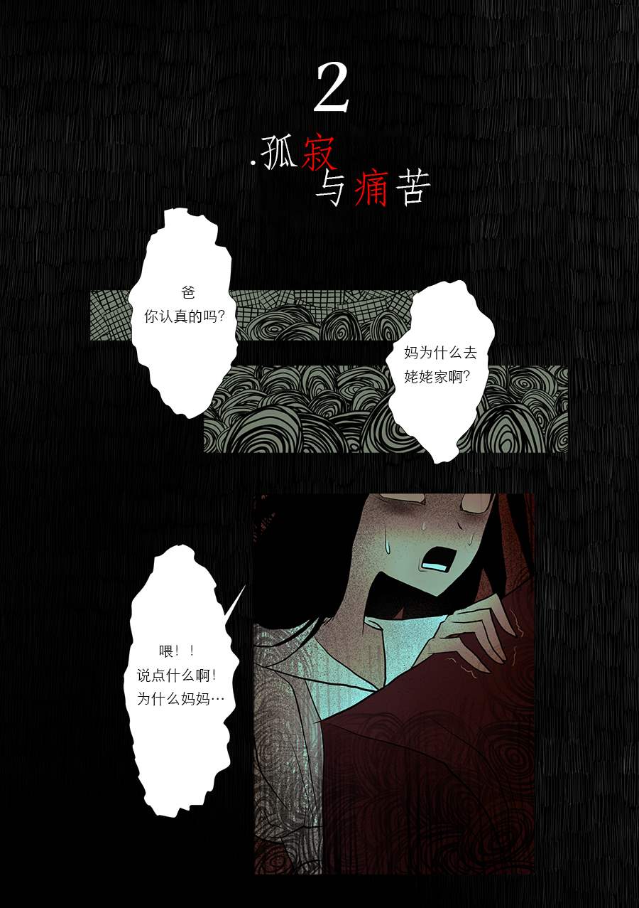 《出错：基恩·德维斯特》漫画最新章节第2话 孤寂与痛苦免费下拉式在线观看章节第【1】张图片