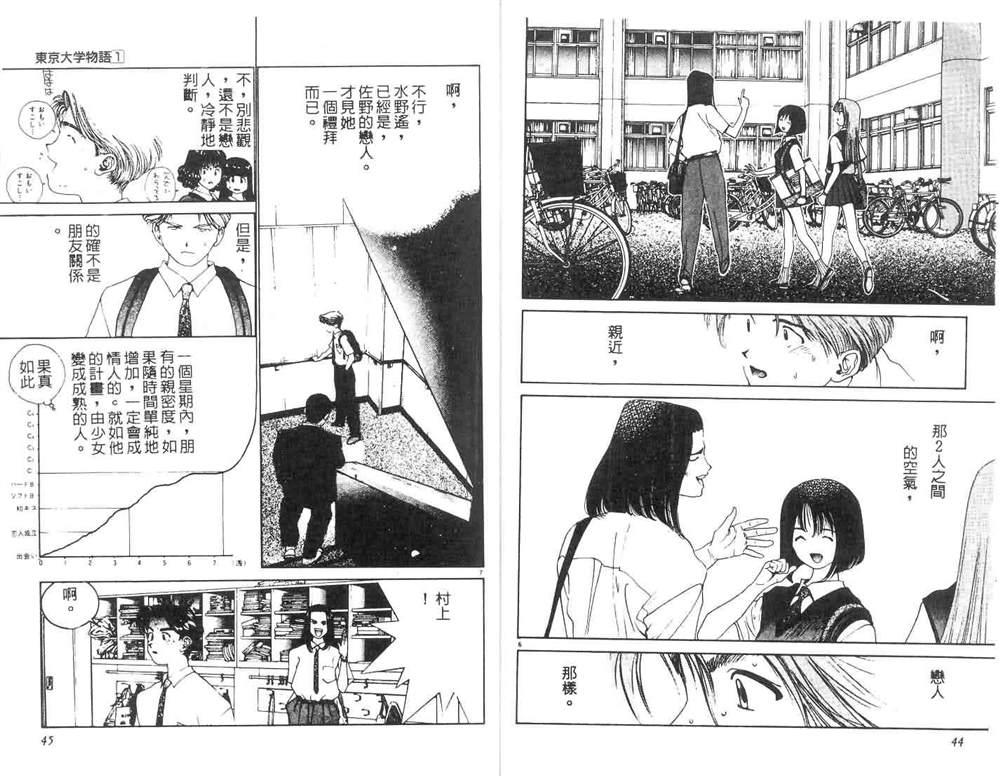 《东京大学物语》漫画最新章节第1卷免费下拉式在线观看章节第【24】张图片