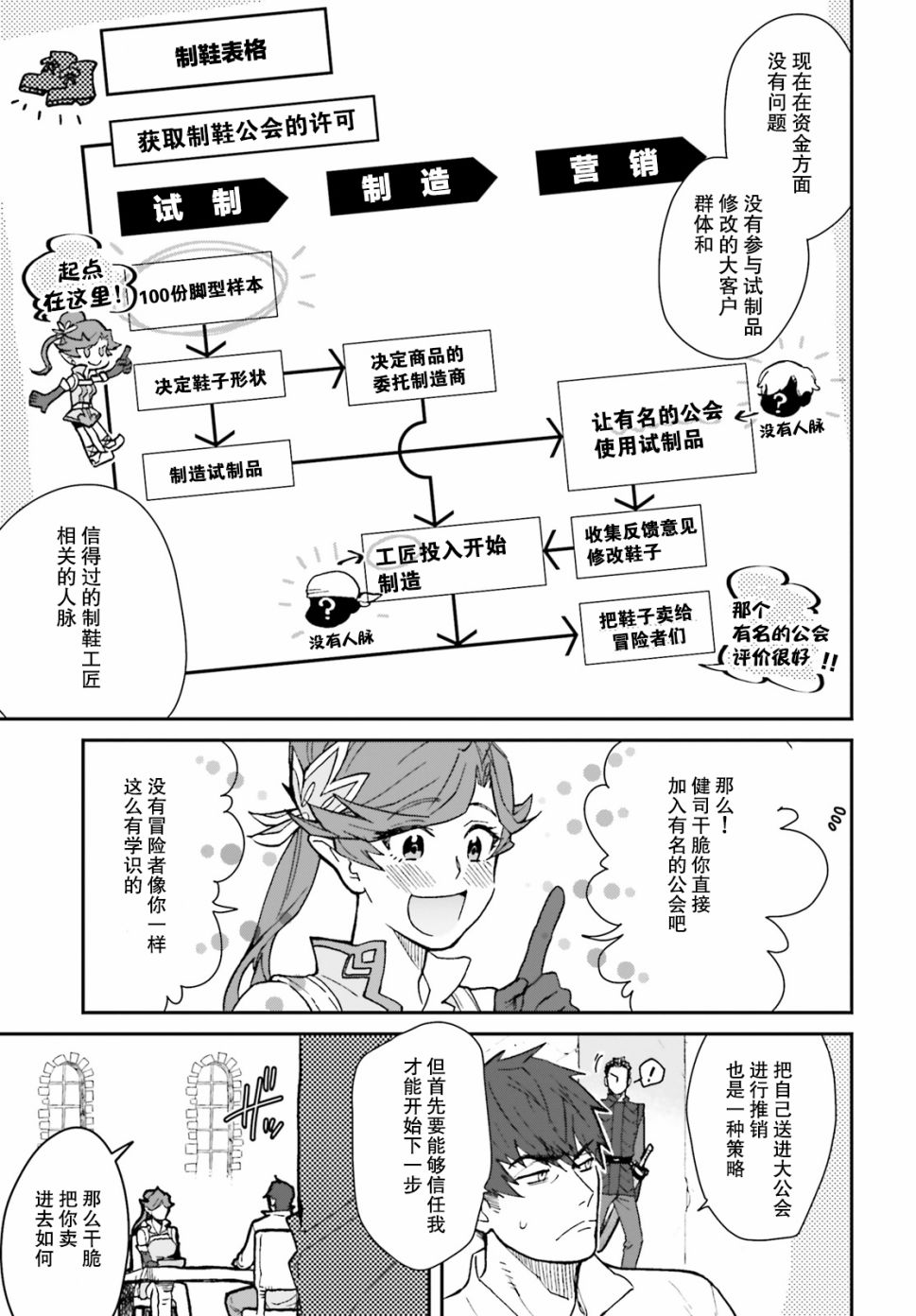 《异世界咨询公司》漫画最新章节第2话免费下拉式在线观看章节第【3】张图片