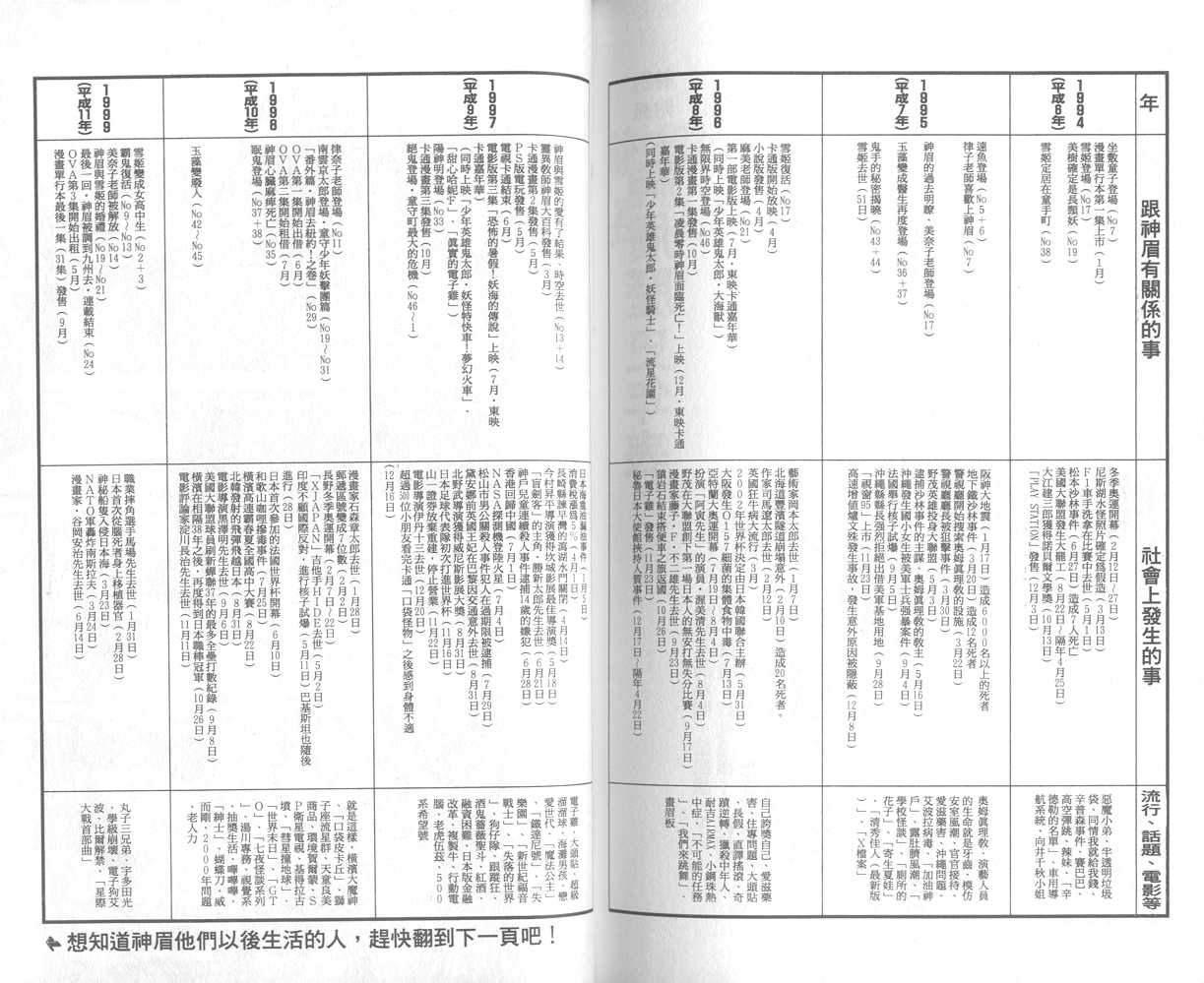 《地狱老师》漫画最新章节第31卷免费下拉式在线观看章节第【108】张图片