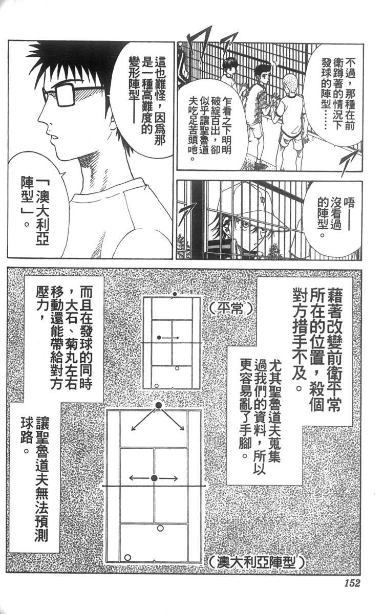 《网球王子》漫画最新章节第7卷免费下拉式在线观看章节第【130】张图片