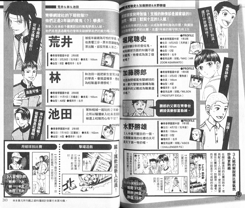 《网球王子》漫画最新章节网球王子公式FANBOOK10.5免费下拉式在线观看章节第【50】张图片