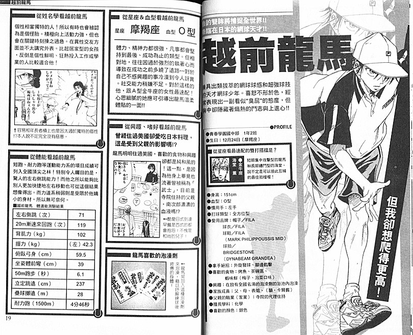 《网球王子》漫画最新章节网球王子公式FANBOOK10.5免费下拉式在线观看章节第【51】张图片