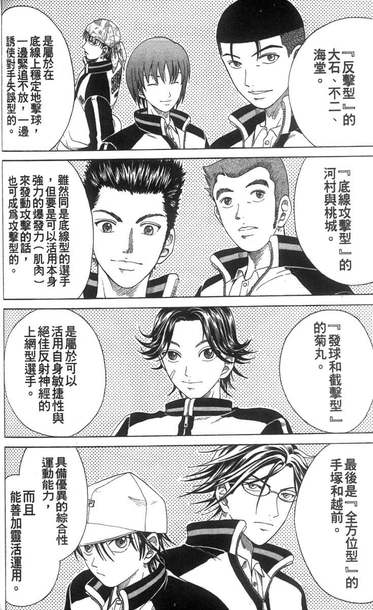 《网球王子》漫画最新章节第6卷免费下拉式在线观看章节第【62】张图片