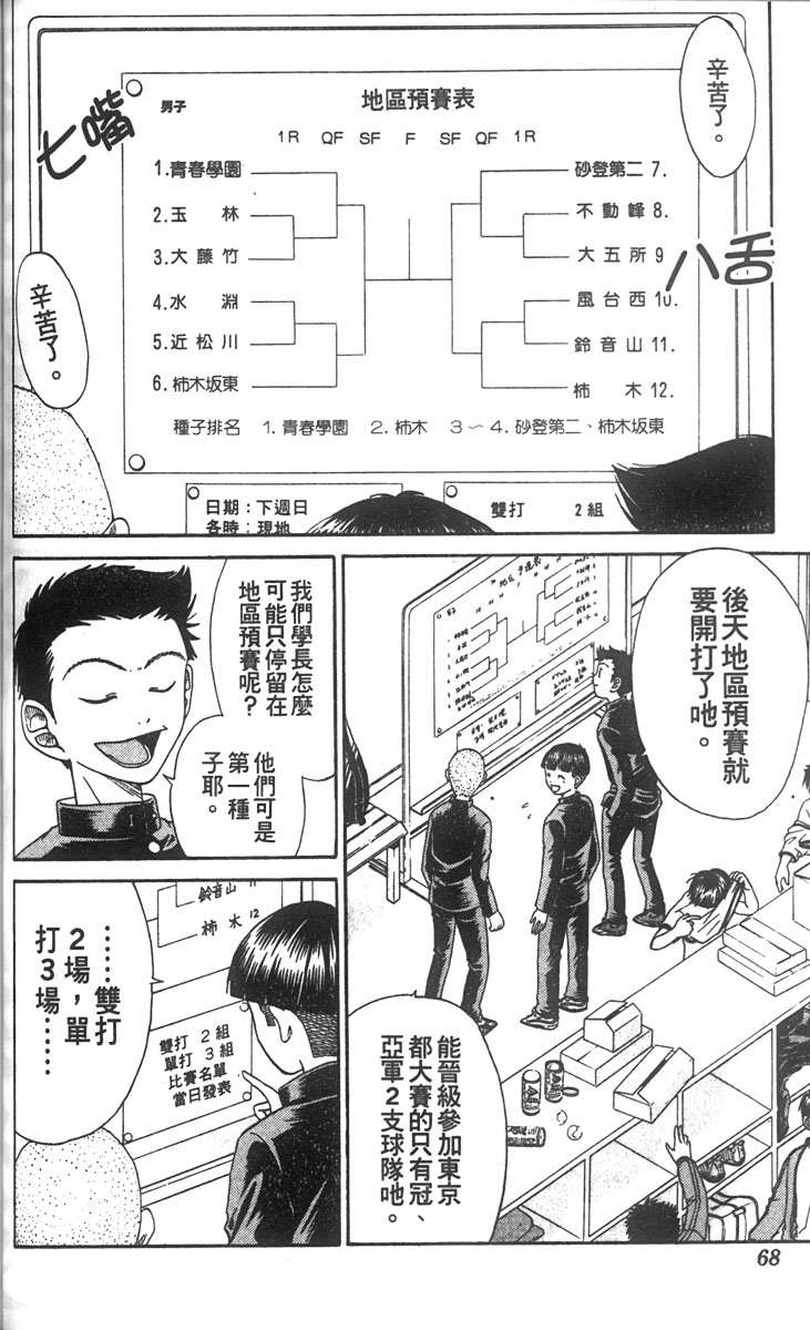 《网球王子》漫画最新章节第3卷免费下拉式在线观看章节第【60】张图片