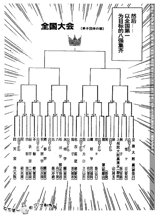 《网球王子》漫画最新章节第273-279话免费下拉式在线观看章节第【10】张图片