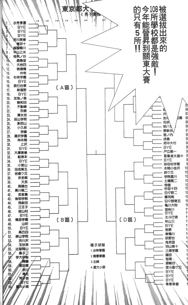 《网球王子》漫画最新章节第6卷免费下拉式在线观看章节第【95】张图片