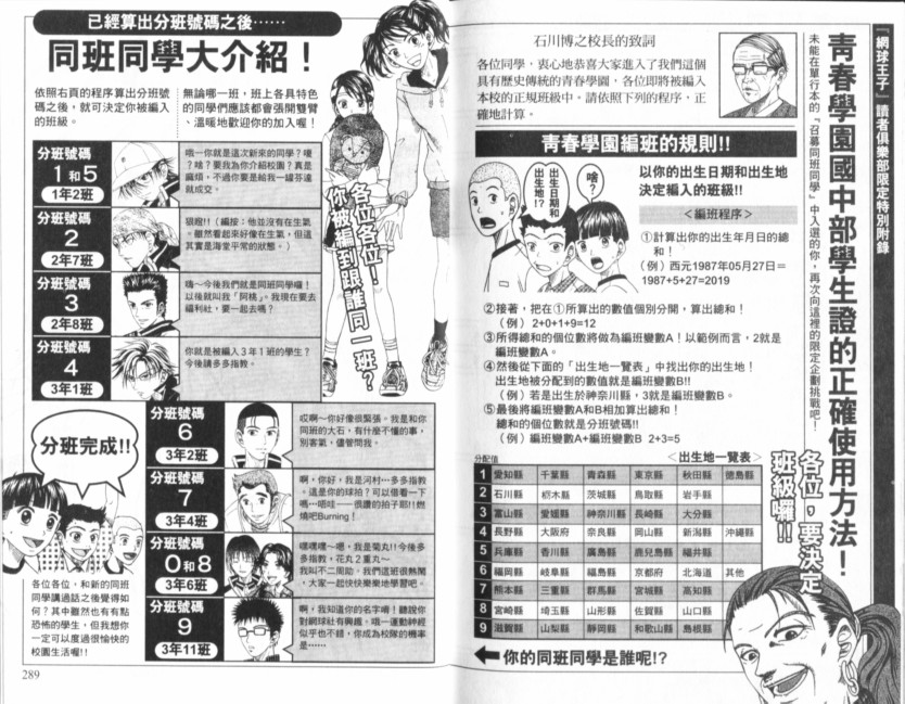 《网球王子》漫画最新章节网球王子公式FANBOOK10.5免费下拉式在线观看章节第【10】张图片