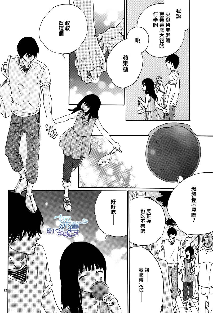 《我的叔叔》漫画最新章节第1话免费下拉式在线观看章节第【22】张图片