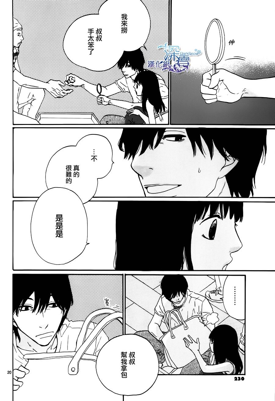 《我的叔叔》漫画最新章节第1话免费下拉式在线观看章节第【20】张图片