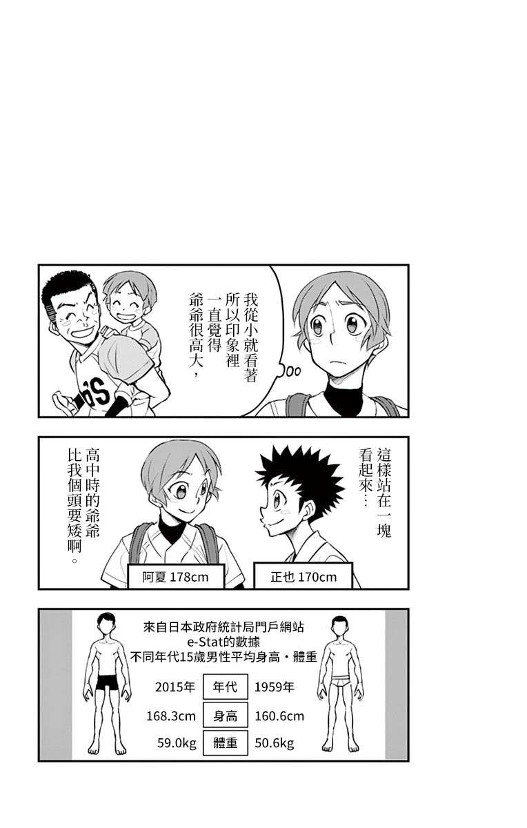 《那个夏天-1959-》漫画最新章节第4话免费下拉式在线观看章节第【18】张图片