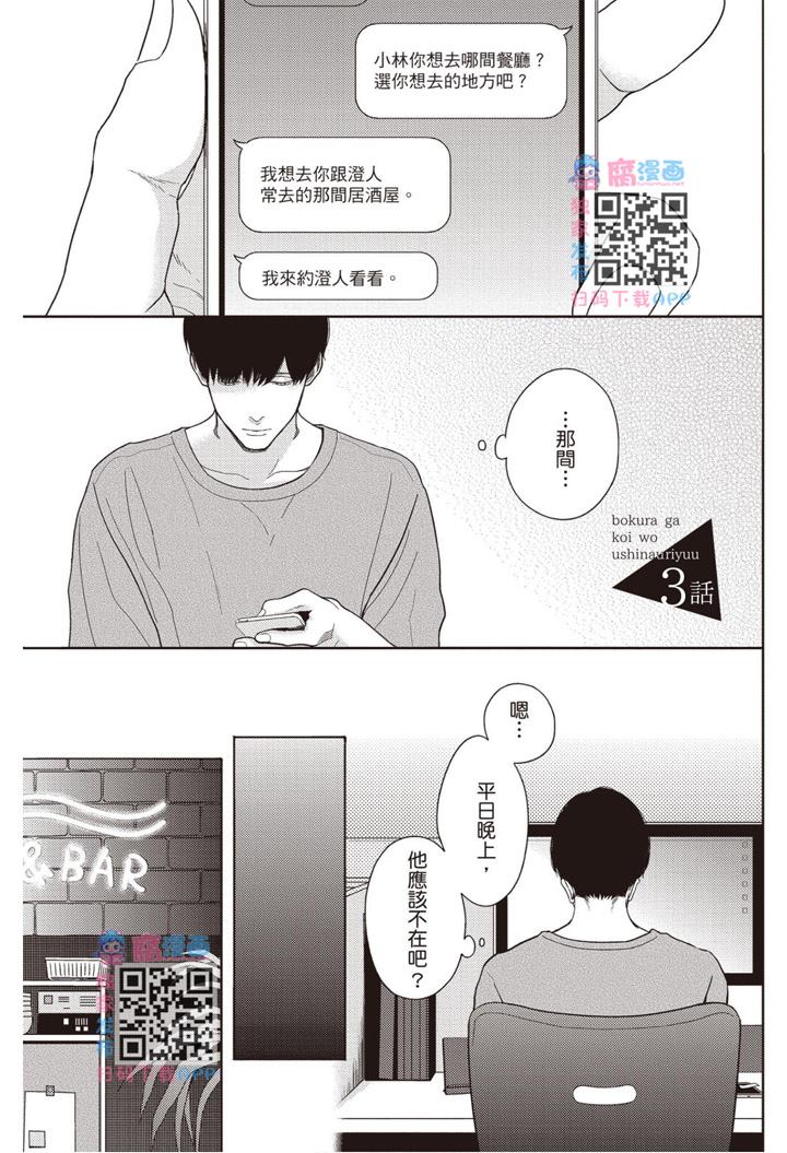 《雪融之恋2-我们一起失恋的理由》漫画最新章节第1卷免费下拉式在线观看章节第【54】张图片