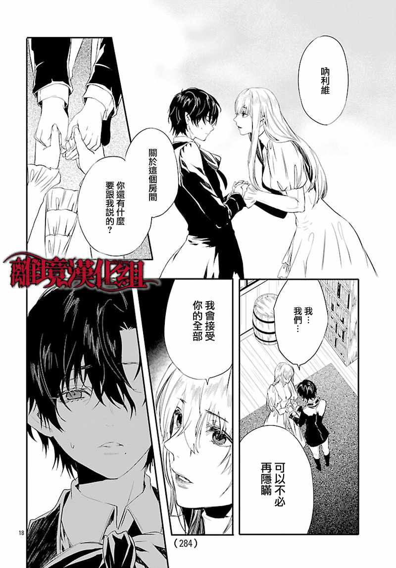 《Rosen Blood》漫画最新章节第6话免费下拉式在线观看章节第【20】张图片