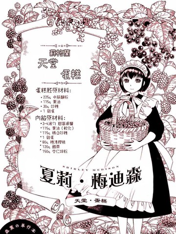 夏莉·梅迪森免费漫画,夏莉·梅迪森下拉式漫画