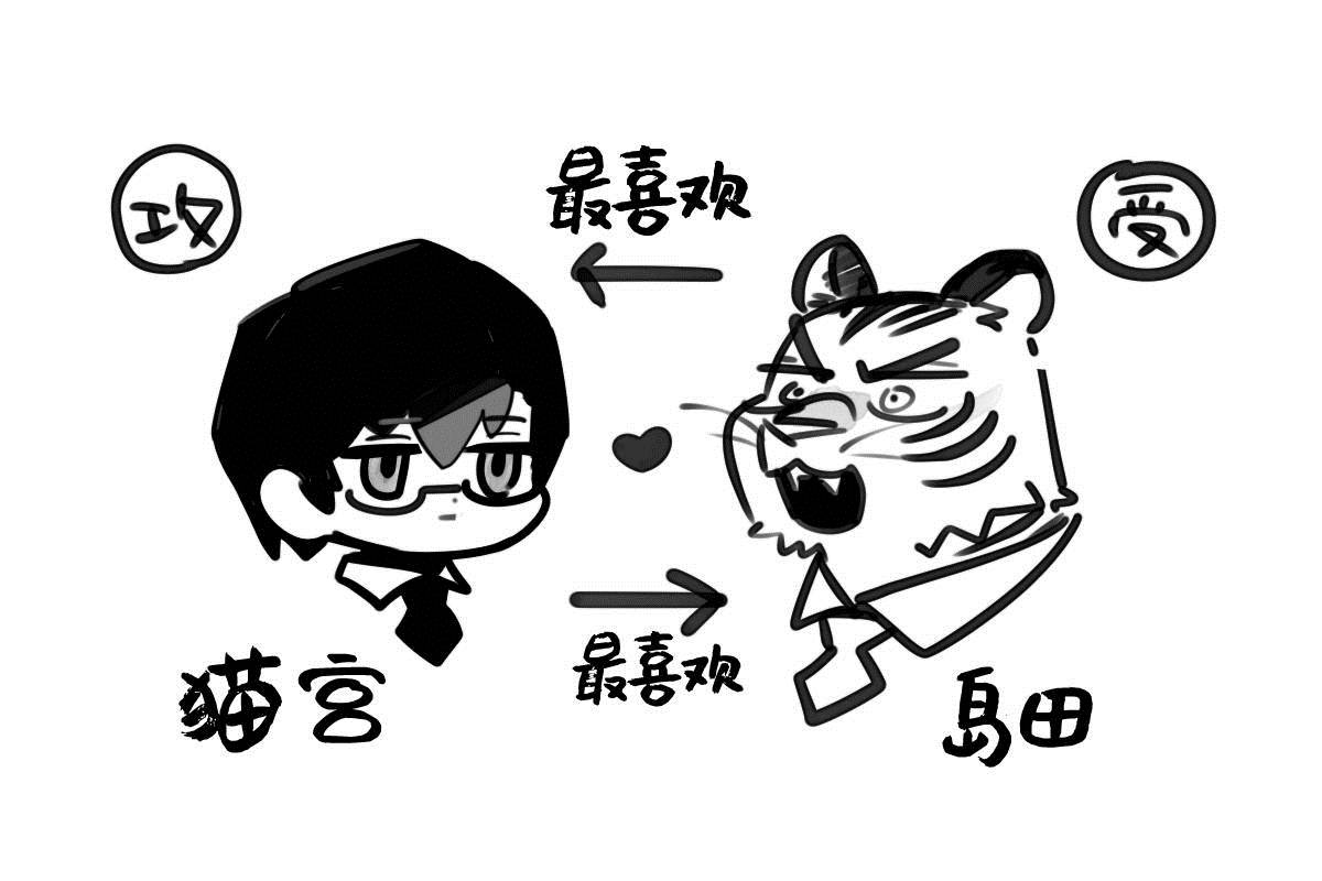 《犬系男友》漫画最新章节猫系男友免费下拉式在线观看章节第【5】张图片