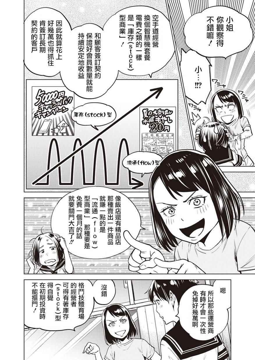 《石井馆长变妹了》漫画最新章节第4话免费下拉式在线观看章节第【20】张图片