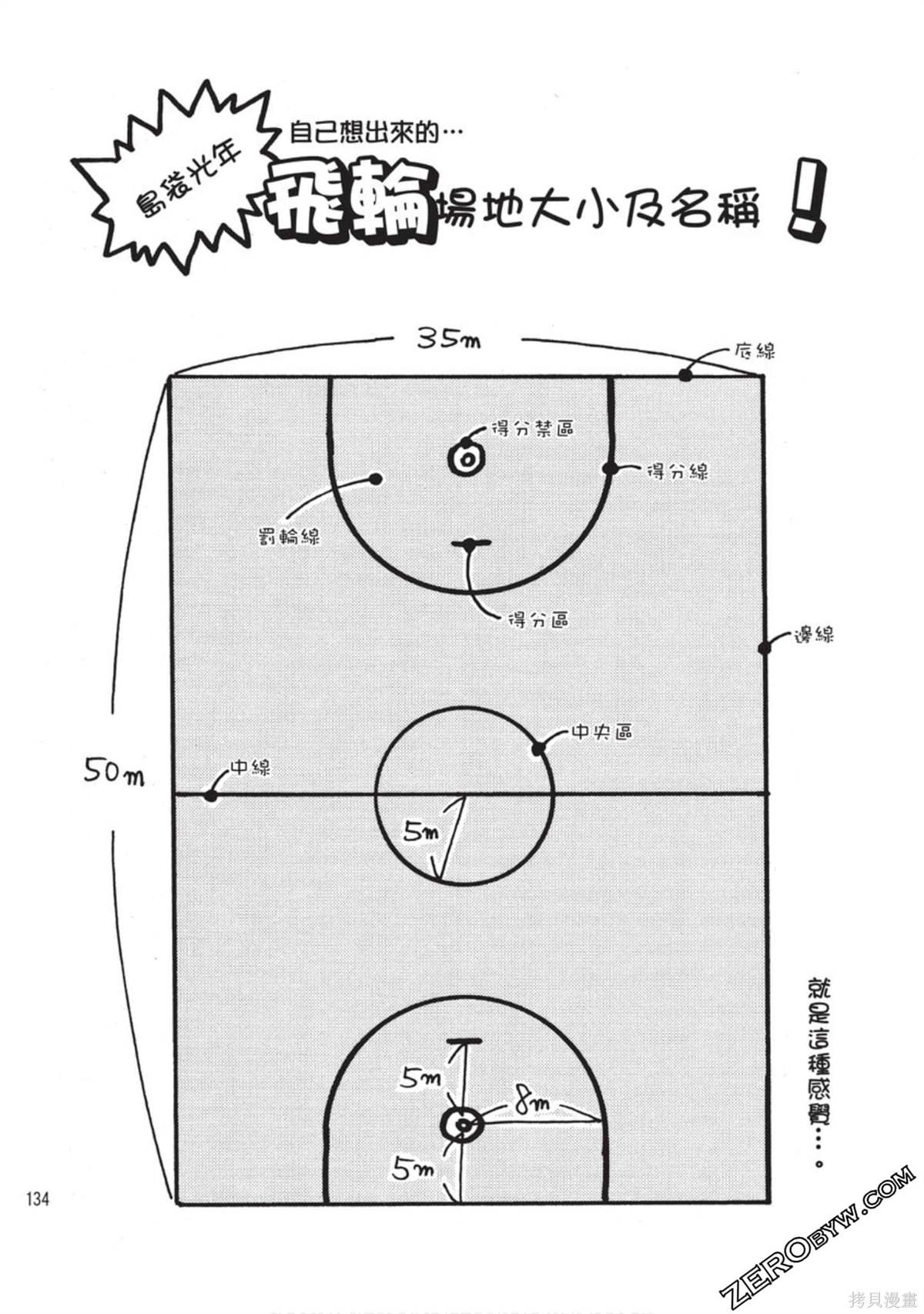 《RING 飞轮王》漫画最新章节第1卷免费下拉式在线观看章节第【135】张图片