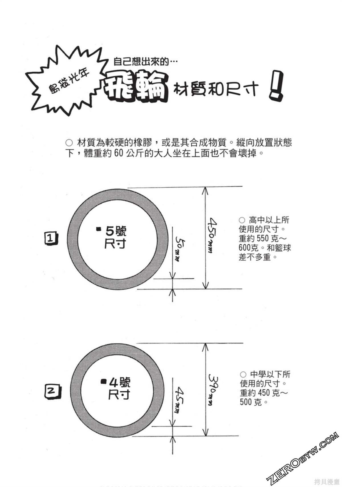 《RING 飞轮王》漫画最新章节第1卷免费下拉式在线观看章节第【59】张图片