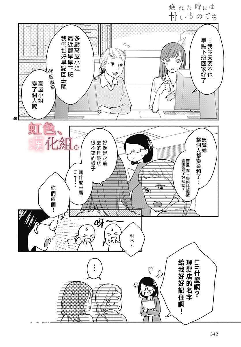 《疲惫的时候来点甜食如何》漫画最新章节第1话免费下拉式在线观看章节第【47】张图片