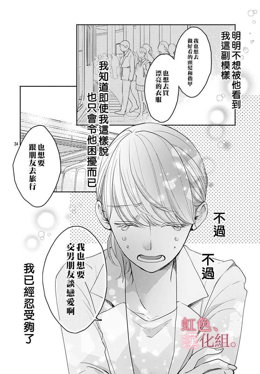 《疲惫的时候来点甜食如何》漫画最新章节第1话免费下拉式在线观看章节第【35】张图片