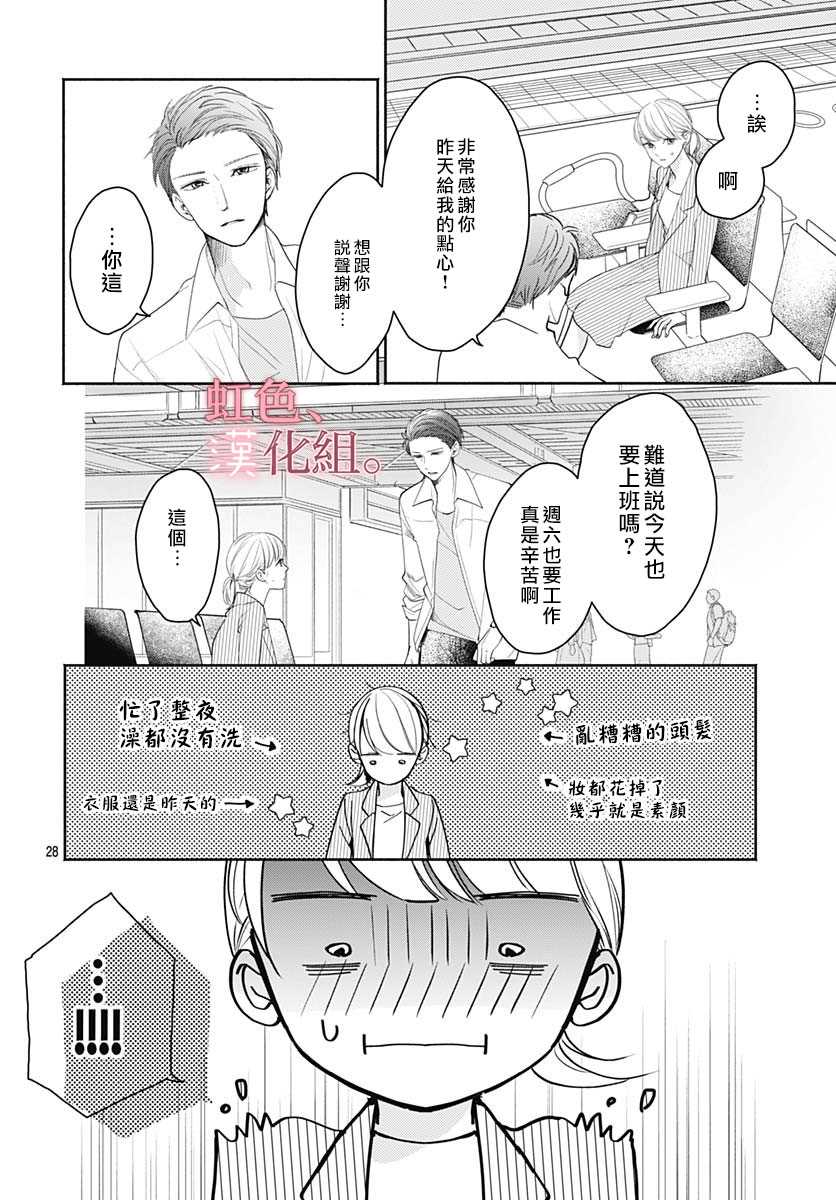 《疲惫的时候来点甜食如何》漫画最新章节第1话免费下拉式在线观看章节第【29】张图片