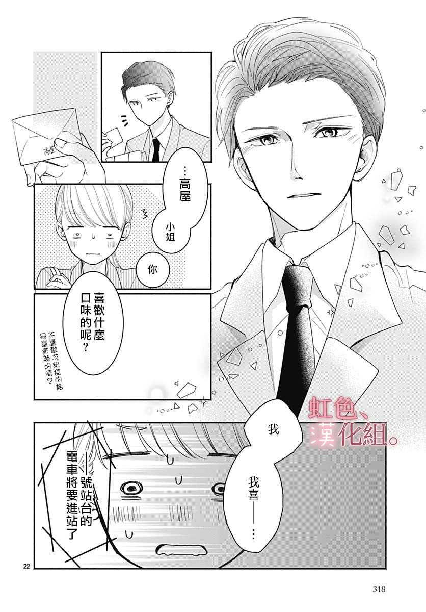 《疲惫的时候来点甜食如何》漫画最新章节第1话免费下拉式在线观看章节第【23】张图片