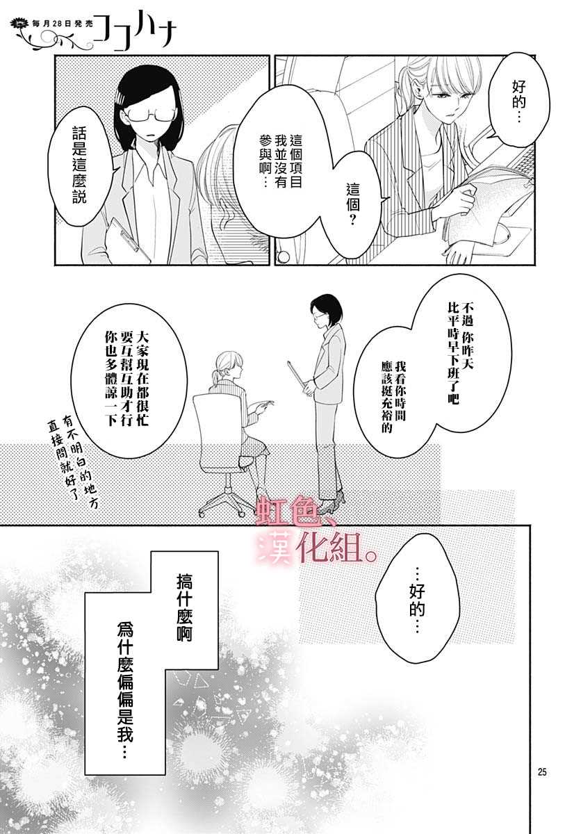 《疲惫的时候来点甜食如何》漫画最新章节第1话免费下拉式在线观看章节第【26】张图片