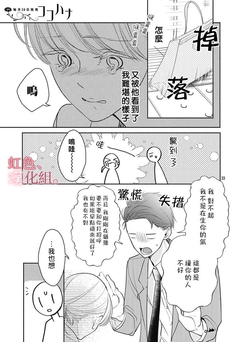 《疲惫的时候来点甜食如何》漫画最新章节第1话免费下拉式在线观看章节第【34】张图片